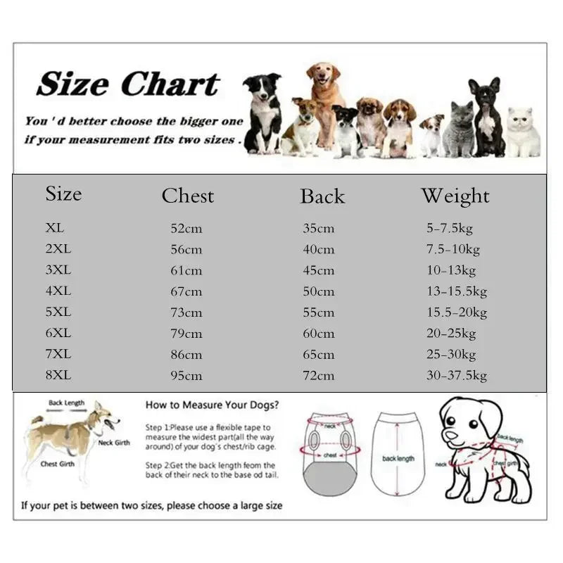 Ultimate Waterproof Dog Jacket - Perfect for Large Breeds
